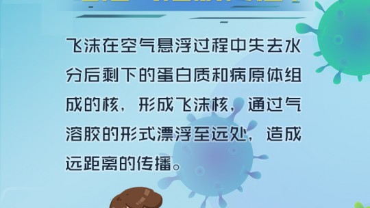 气溶胶传播别害怕！上班首日这样防护