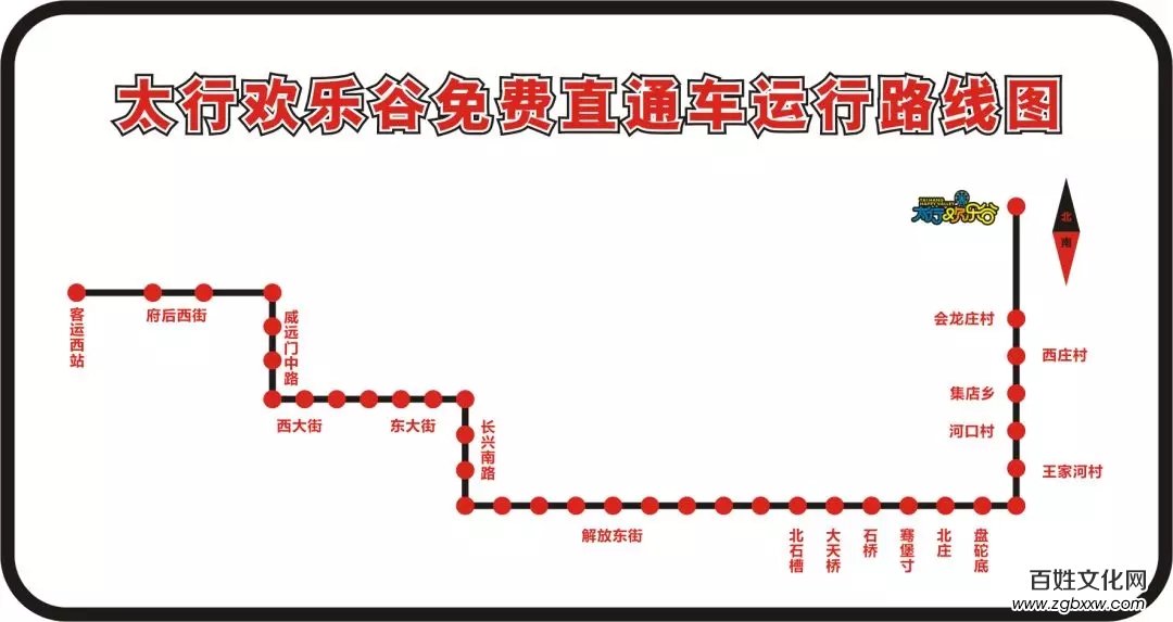 长治市质量技术监督局副局长邢怀忠莅临山西太行欢乐谷检查游乐设施安全情况