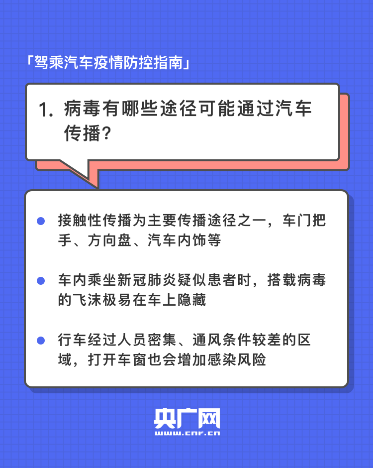 复工返岗 | 驾乘汽车出行别马虎 这份防控指南请收好