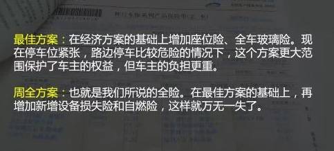 汽车保险怎么买？这里有最详细保险购买指南